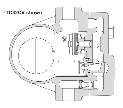 FTC32 · Odwadniacze pływakowe