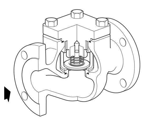LCV3 / LCV4 / LCV6 / LCV7 · Zawory zwrotne