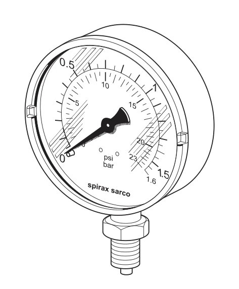 Pressure gauges · Przyrządy ciśnieniowe i akcesoria